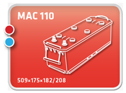 Thumb Mac1101